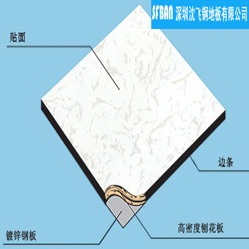 木基防靜電地板 木基防靜電地板