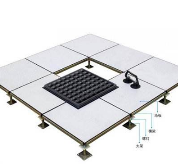 深圳沈飛地板產品防靜電地板如發現問題品直接免費補寄全新產品